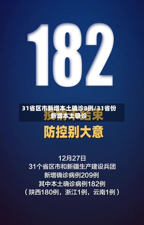 31省区市新增本土确诊8例/31省份新增本土确诊