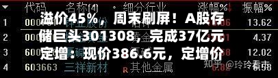 溢价45%，周末刷屏！A股存储巨头301308	，完成37亿元定增：现价386.6元，定增价560元-第2张图片