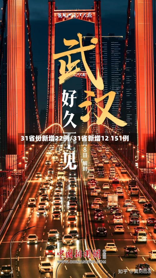 31省份新增22例/31省新增12 151例-第2张图片