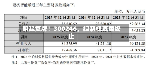 明起复牌！300246，控制权变更终止-第2张图片