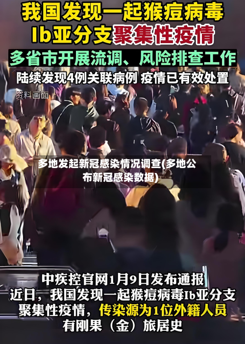 多地发起新冠感染情况调查(多地公布新冠感染数据)