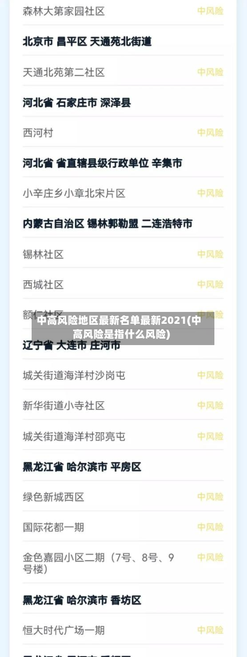 中高风险地区最新名单最新2021(中高风险是指什么风险)