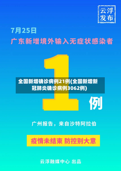 全国新增确诊病例21例(全国新增新冠肺炎确诊病例3062例)