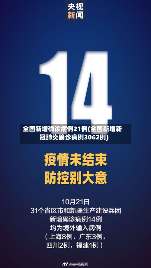 全国新增确诊病例21例(全国新增新冠肺炎确诊病例3062例)-第2张图片