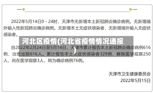 河北区疫情(河北省疫情情况通报)