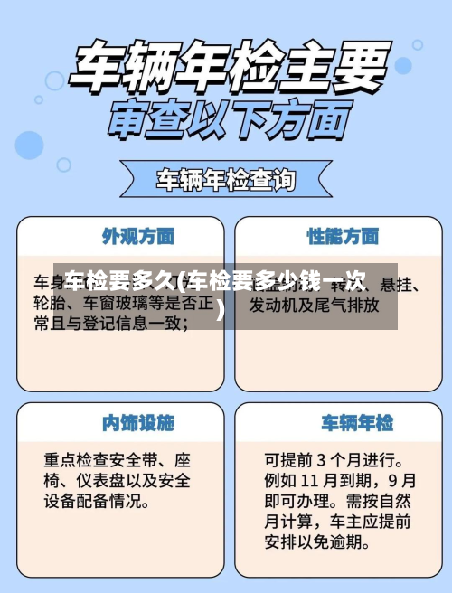 车检要多久(车检要多少钱一次)