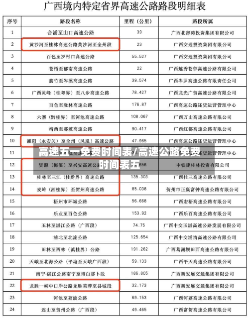 高速五一免费时间表/高速公路免费时间表五-第2张图片