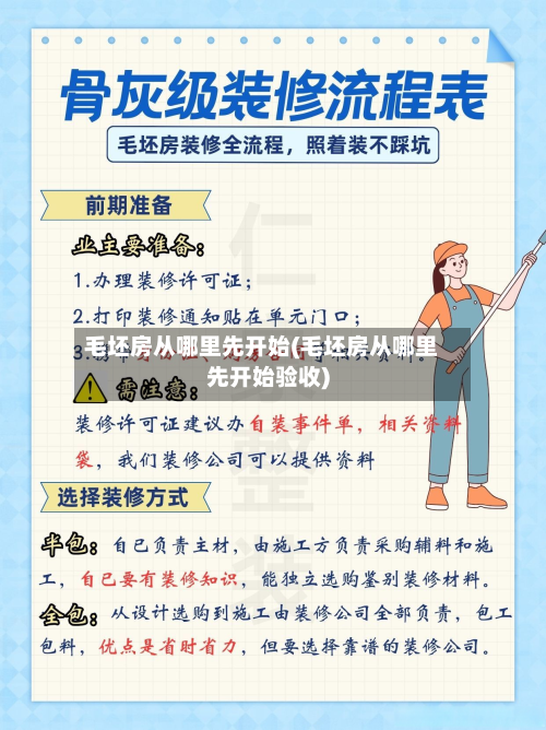 毛坯房从哪里先开始(毛坯房从哪里先开始验收)-第2张图片