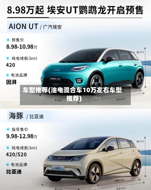 车型推荐(油电混合车10万左右车型推荐)-第2张图片