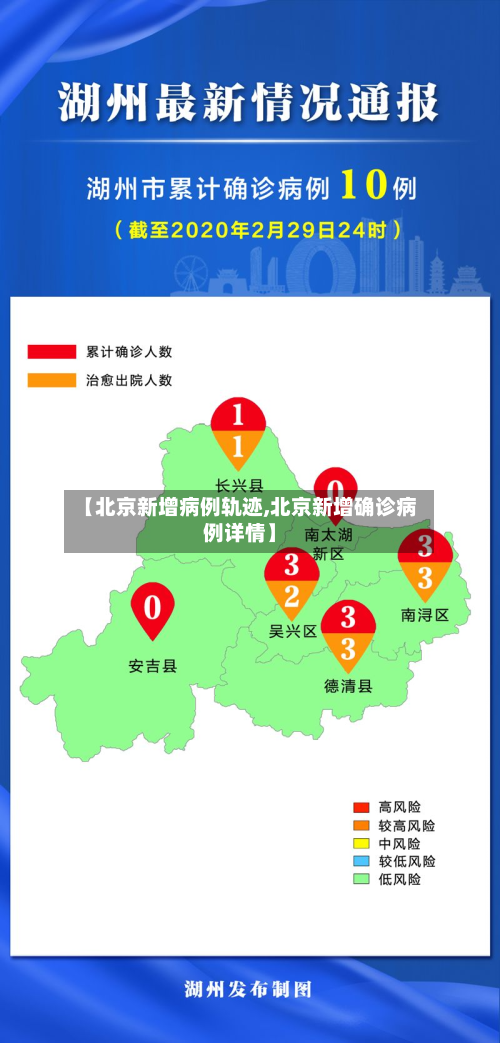 【北京新增病例轨迹,北京新增确诊病例详情】