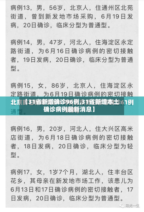 【31省新增确诊96例,31省新增本土确诊病例最新消息】