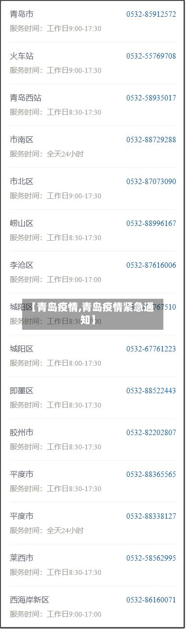 【青岛疫情,青岛疫情紧急通知】