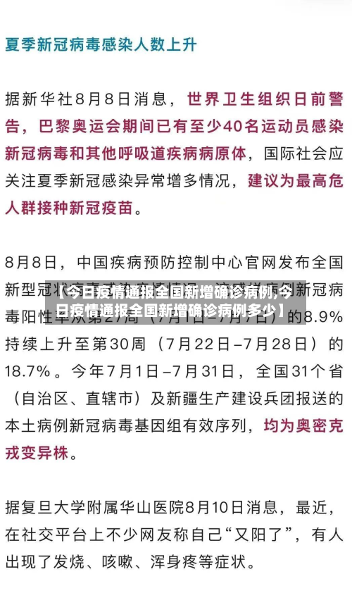 【今日疫情通报全国新增确诊病例,今日疫情通报全国新增确诊病例多少】-第2张图片