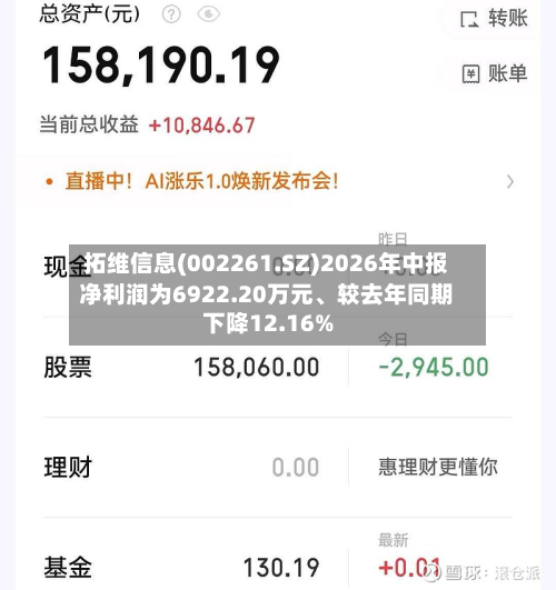 拓维信息(002261.SZ)2026年中报净利润为6922.20万元、较去年同期下降12.16%-第2张图片