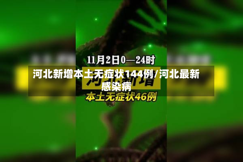 河北新增本土无症状144例/河北最新感染病-第3张图片