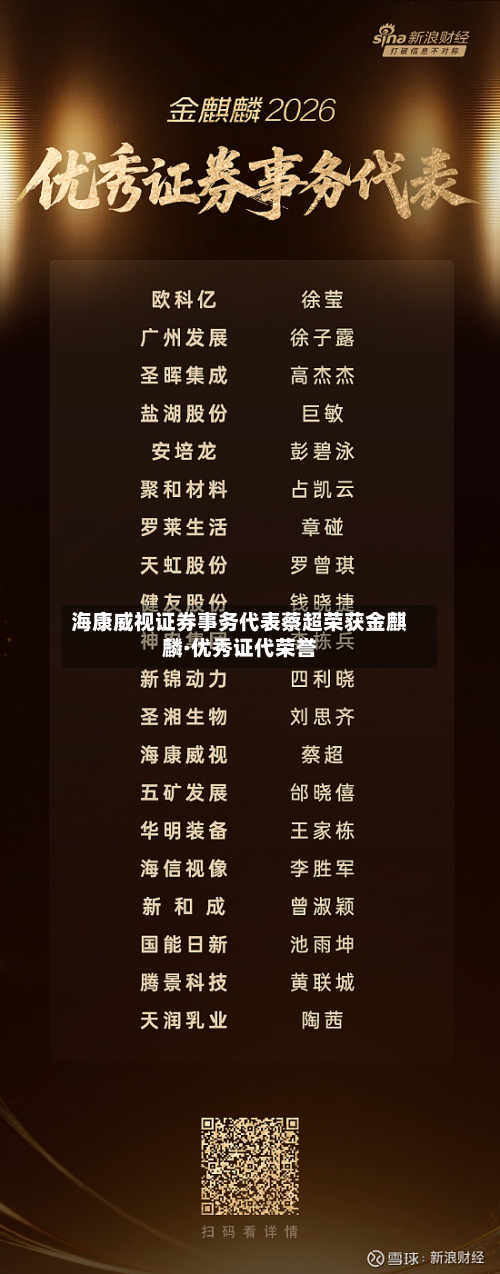 海康威视证券事务代表蔡超荣获金麒麟·优秀证代荣誉