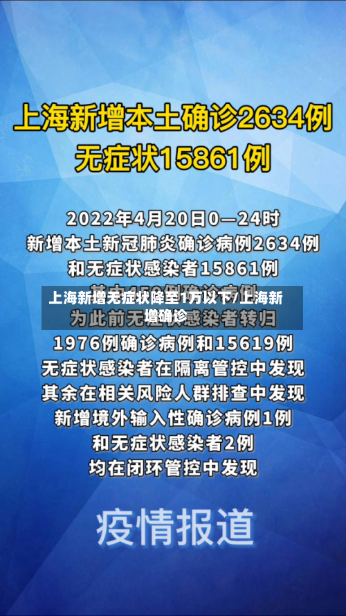 上海新增无症状降至1万以下/上海新增确诊-第3张图片