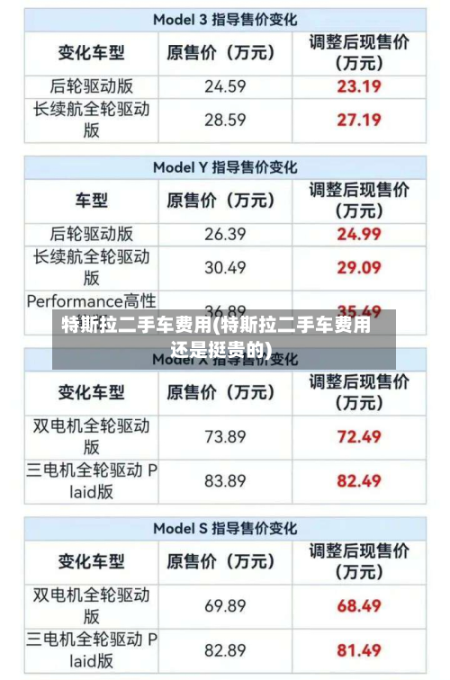 特斯拉二手车费用(特斯拉二手车费用还是挺贵的)-第1张图片