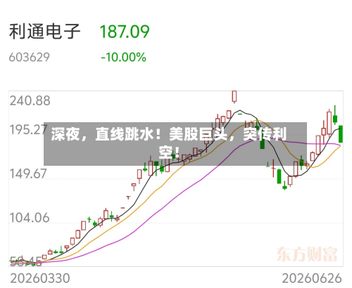 深夜，直线跳水！美股巨头，突传利空！-第2张图片
