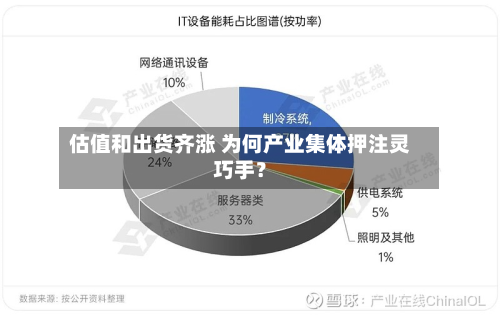 估值和出货齐涨 为何产业集体押注灵巧手？