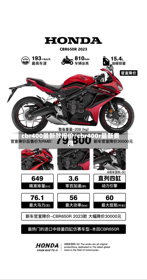 cbr400最新款报价/cbr400r最新费用