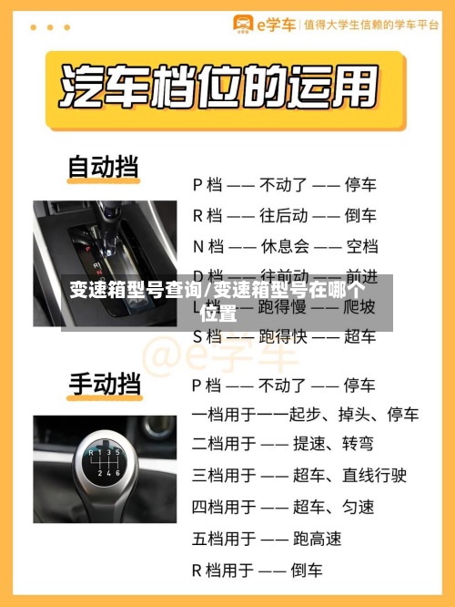 变速箱型号查询/变速箱型号在哪个位置