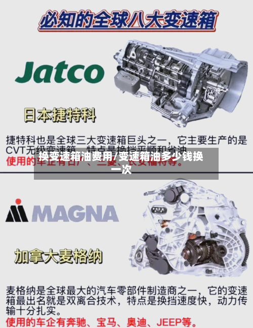 换变速箱油费用/变速箱油多少钱换一次