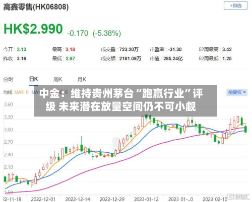 中金：维持贵州茅台“跑赢行业”评级 未来潜在放量空间仍不可小觑-第2张图片