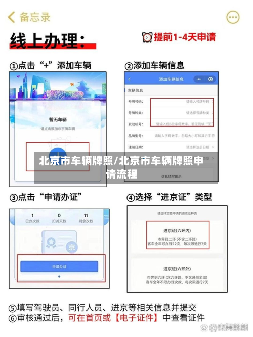 北京市车辆牌照/北京市车辆牌照申请流程