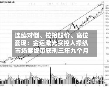 连续对倒、拉抬股价	、高位套现：金运激光实控人操纵市场案终审获刑三年九个月-第2张图片
