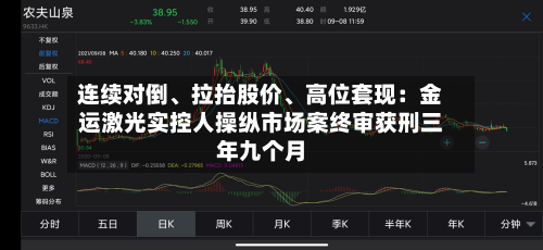 连续对倒、拉抬股价、高位套现：金运激光实控人操纵市场案终审获刑三年九个月-第3张图片