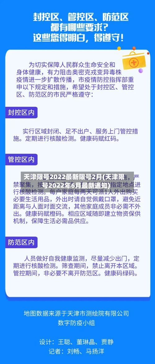 天津限号2022最新限号2月(天津限号2022年6月最新通知)-第3张图片
