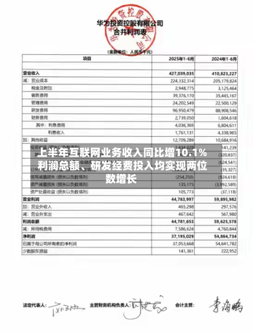 上半年互联网业务收入同比增10.1% 利润总额、研发经费投入均实现两位数增长-第3张图片