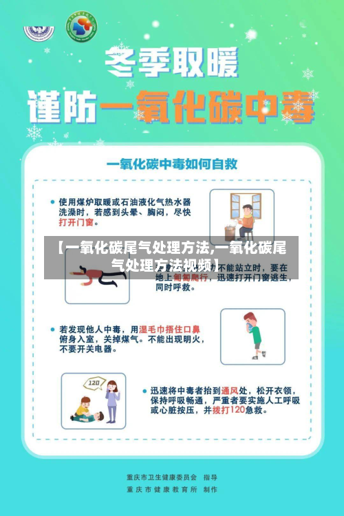 【一氧化碳尾气处理方法,一氧化碳尾气处理方法视频】-第2张图片