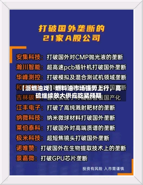 【沥燃油戏】燃料油市场强势上行，高硫继续放大供应吃紧预期-第1张图片