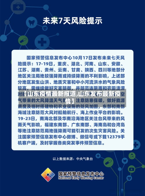 【山东疫情最新报道,山东发布最新疫情】-第2张图片