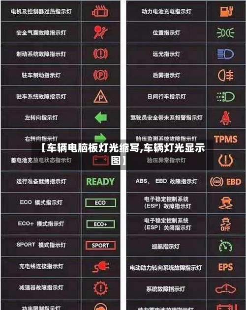 【车辆电脑板灯光缩写,车辆灯光显示图】