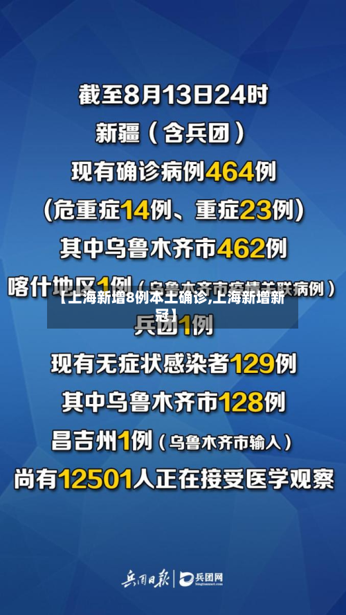 【上海新增8例本土确诊,上海新增新冠】-第2张图片