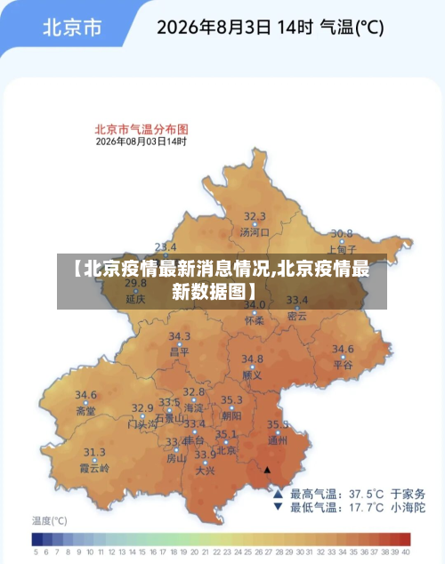 【北京疫情最新消息情况,北京疫情最新数据图】
