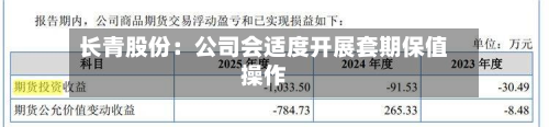 长青股份:公司会适度开展套期保值操作-第3张图片