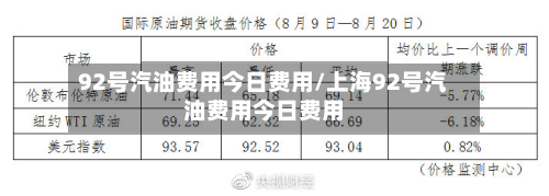 92号汽油费用今日费用/上海92号汽油费用今日费用