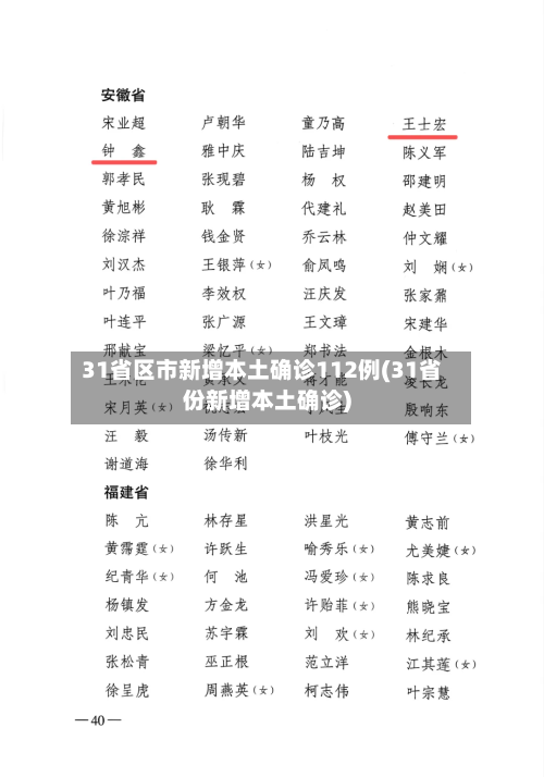 31省区市新增本土确诊112例(31省份新增本土确诊)