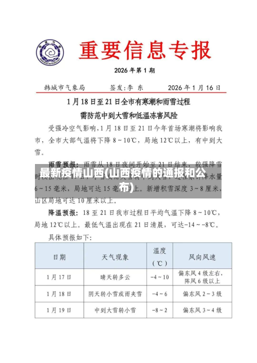 最新疫情山西(山西疫情的通报和公布)-第2张图片