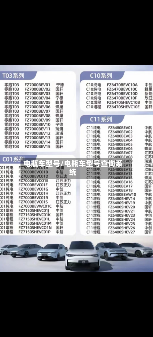 电瓶车型号/电瓶车型号查询系统-第2张图片