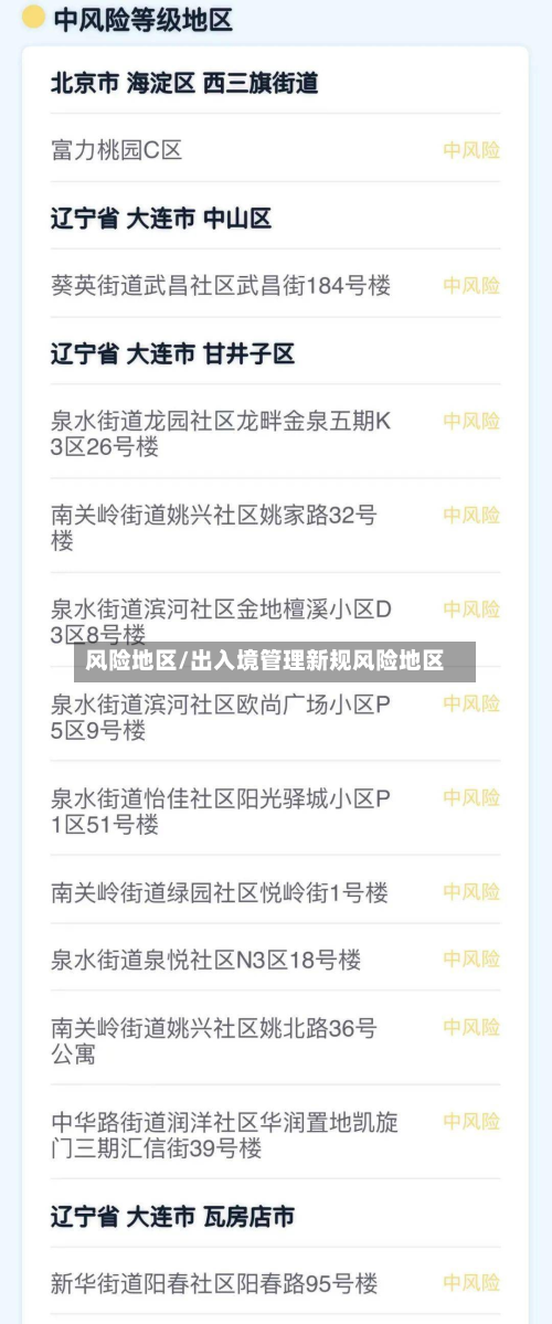 风险地区/出入境管理新规风险地区