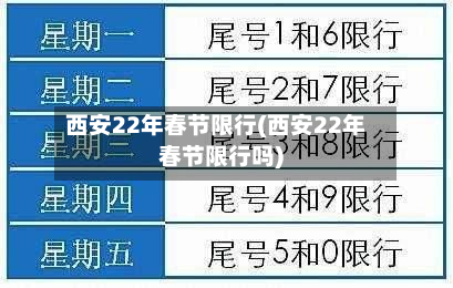 西安22年春节限行(西安22年春节限行吗)-第3张图片