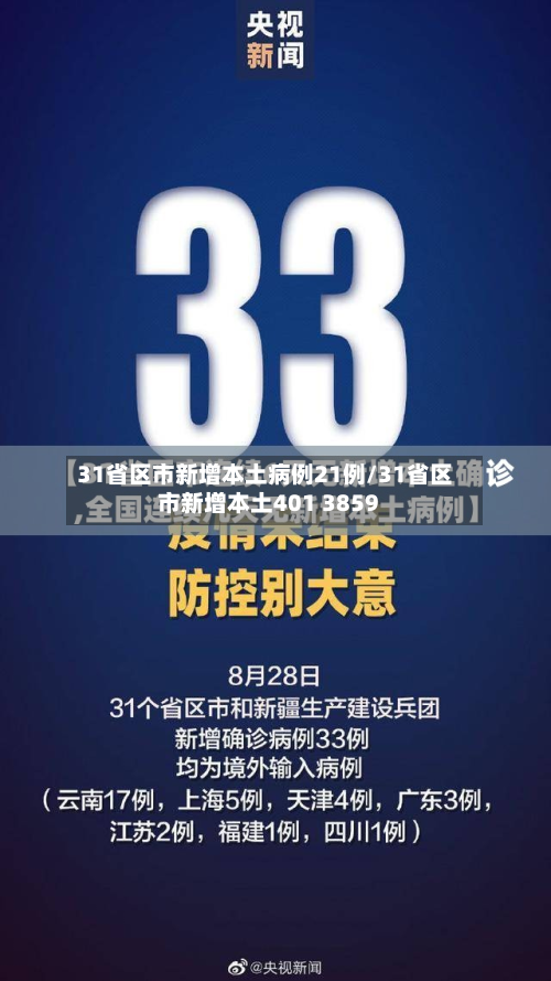 31省区市新增本土病例21例/31省区市新增本土401 3859-第2张图片