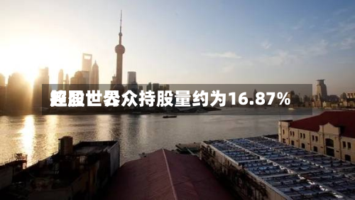 超盈世界控股：公众持股量约为16.87%-第1张图片