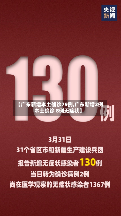 【广东新增本土确诊79例,广东新增2例本土确诊 8例无症状】