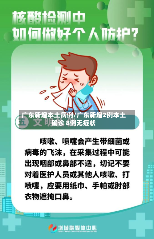 广东新增本土病例/广东新增2例本土确诊 8例无症状
